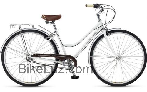 Schwinn Cream avaliação e ficha técnica